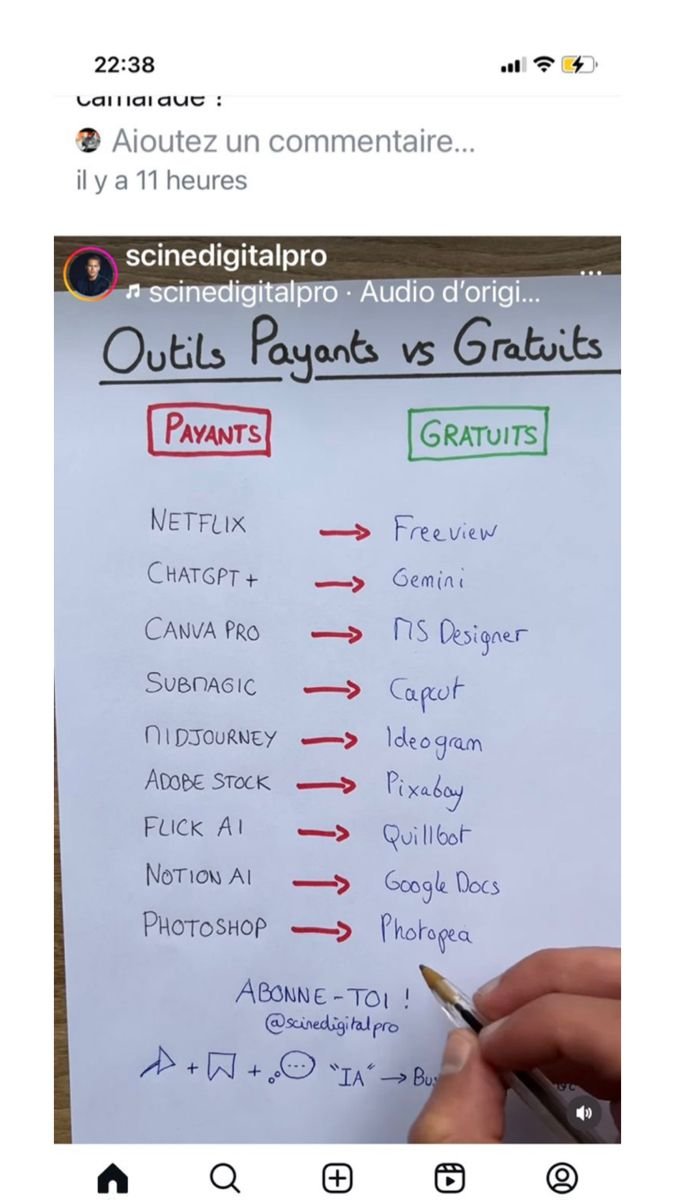 Vous avez besoin d’une compagne IA ? Voici comment décider avant de payer Vous avez besoin d’une compagne IA ? Voici comment décider avant de payer